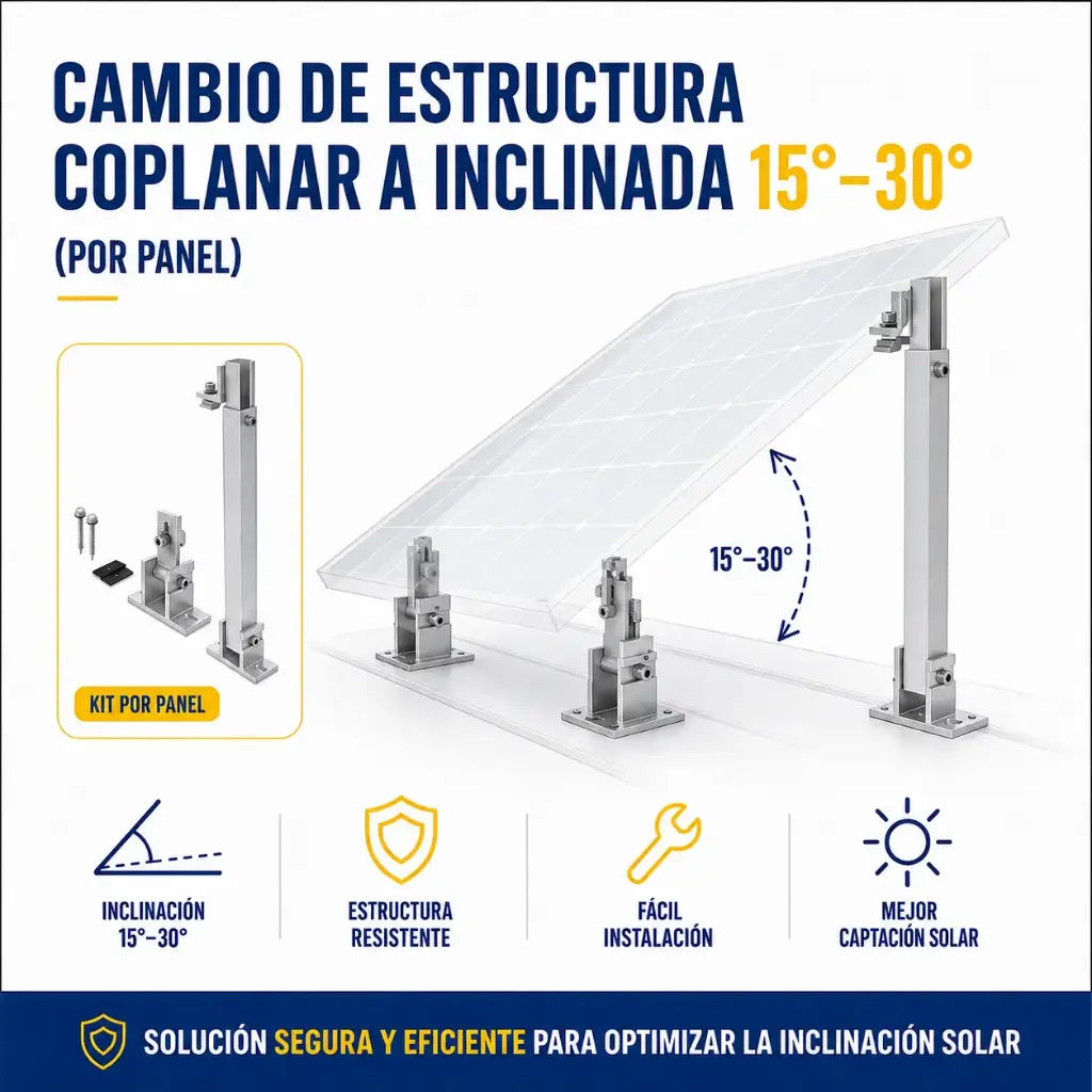 Cambio de Estructura Coplanar a Inclinada 15-30 (Por Panel)